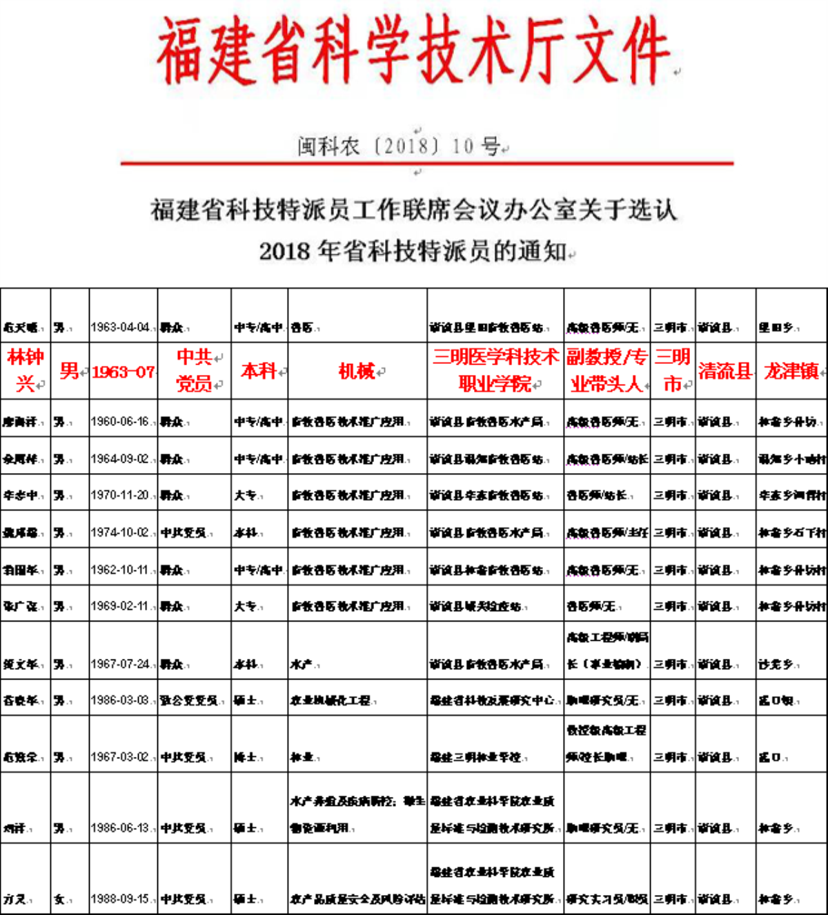 微信圖片_20181122101723_編輯.png