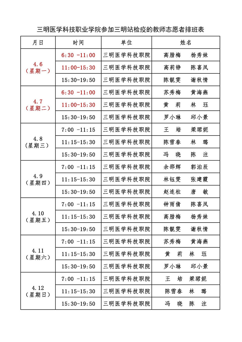 (4.6-4.12)醫(yī)護學(xué)院參加三明站檢疫的教師志愿者排班表 .jpg